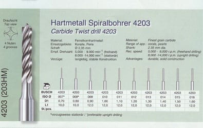 Busch Pearl Drills  0.7mm - TD907