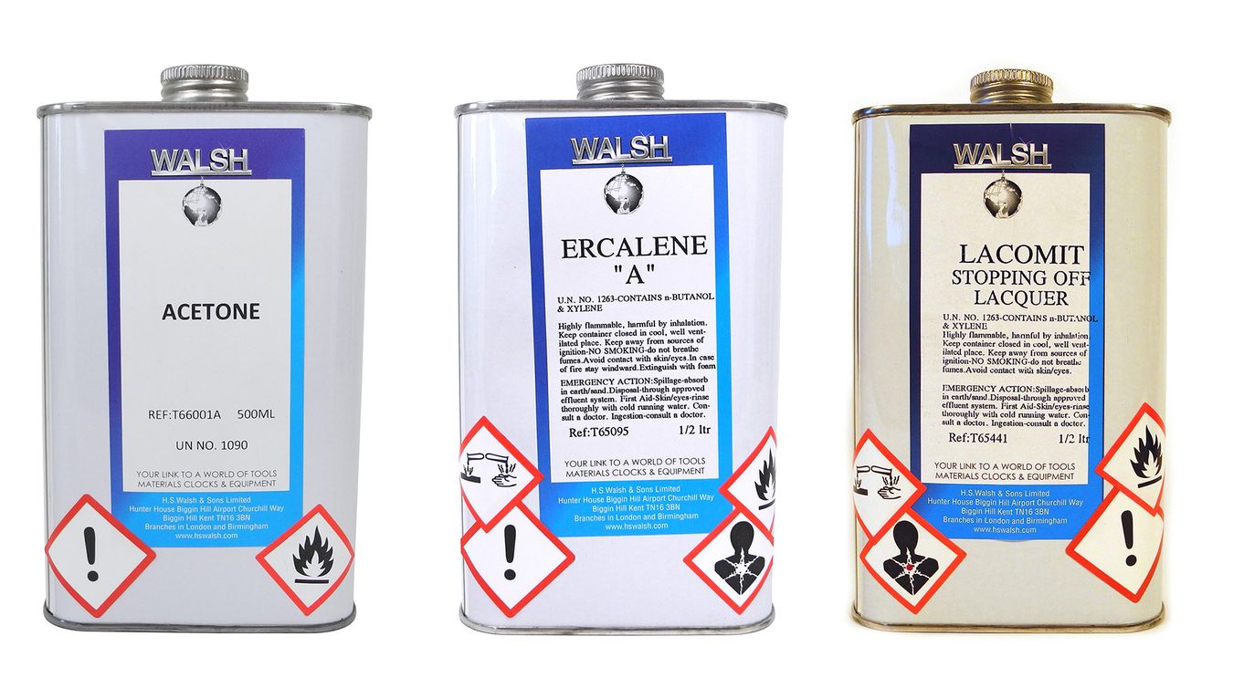 Lacquers and Solvents