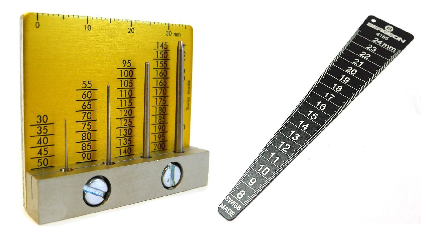 Gauges