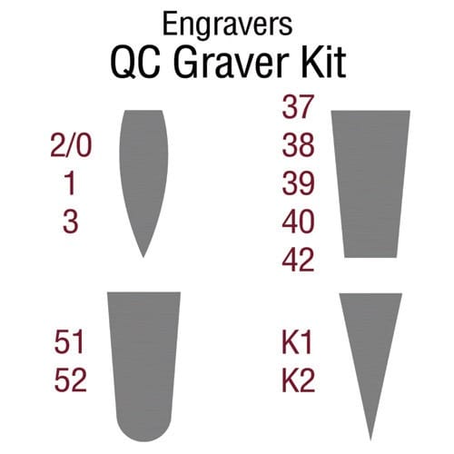 GRS Graver Kits