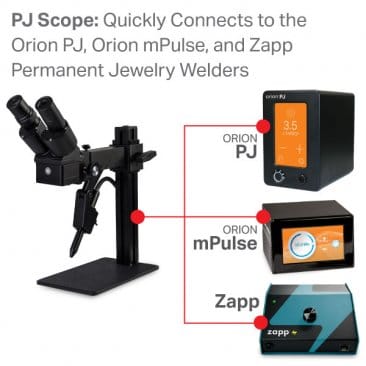 SELF STANDING PJ SCOPE - TZW1PJ