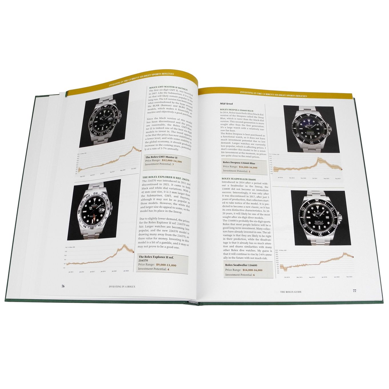 Book The Rolex Guide By Mads Urup Gjødesen - HB17113