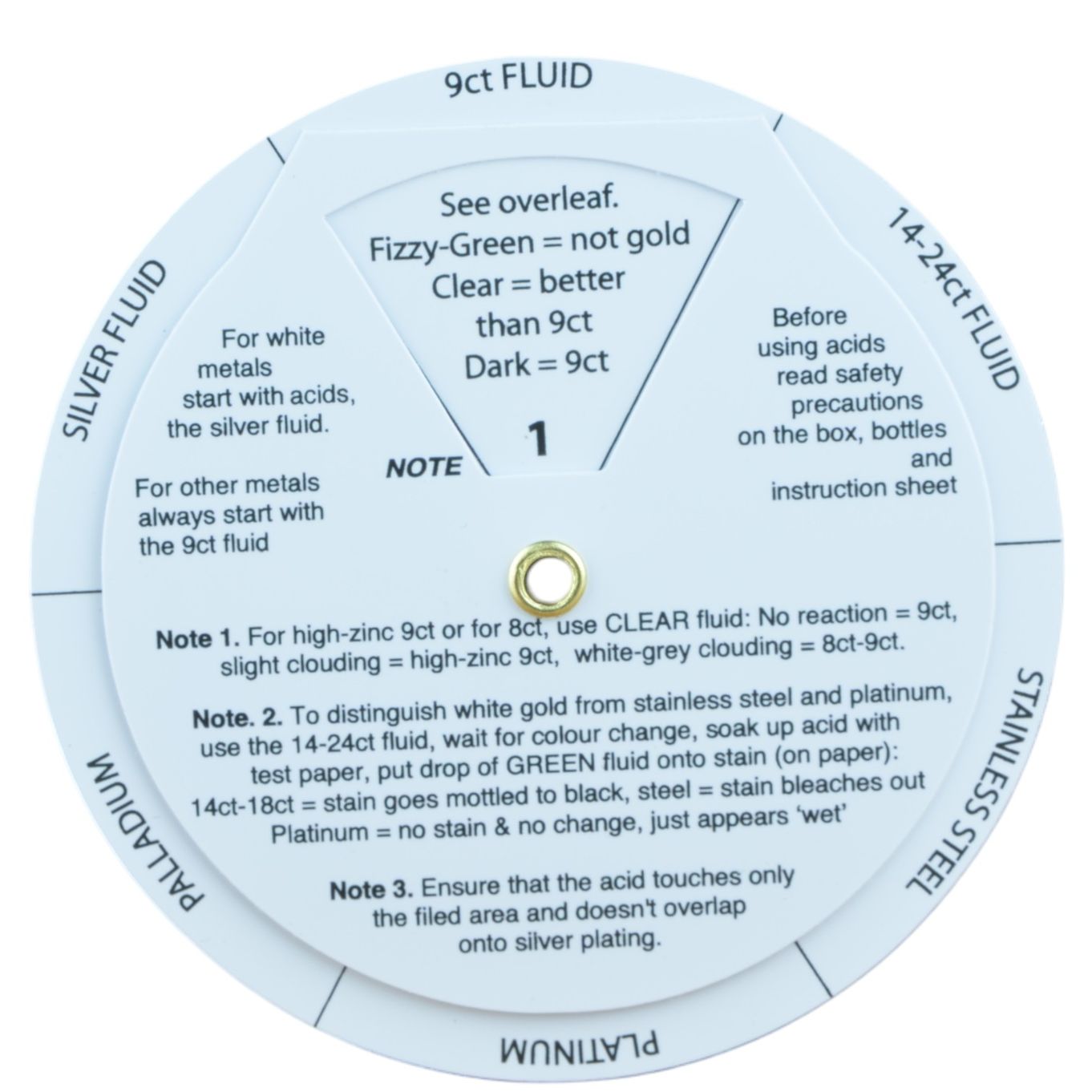TROYTEST CHART INDICATOR DISC - TT5310