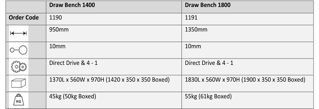 Durston Drawbench 1800 - TD70
